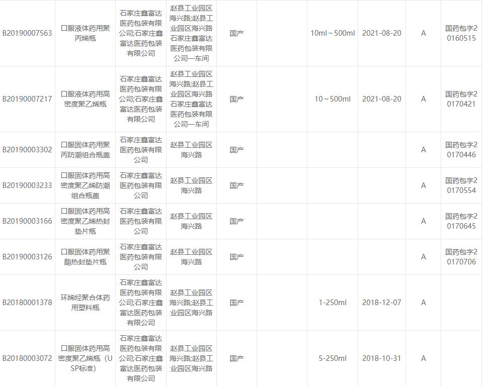 CDE备案号 CDE备案号